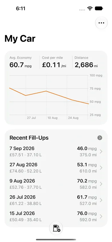 Fuel log